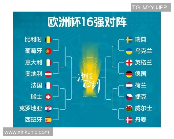 欧洲杯淘汰赛关键对决及球队战术调整